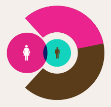 炸你妹在线轰炸